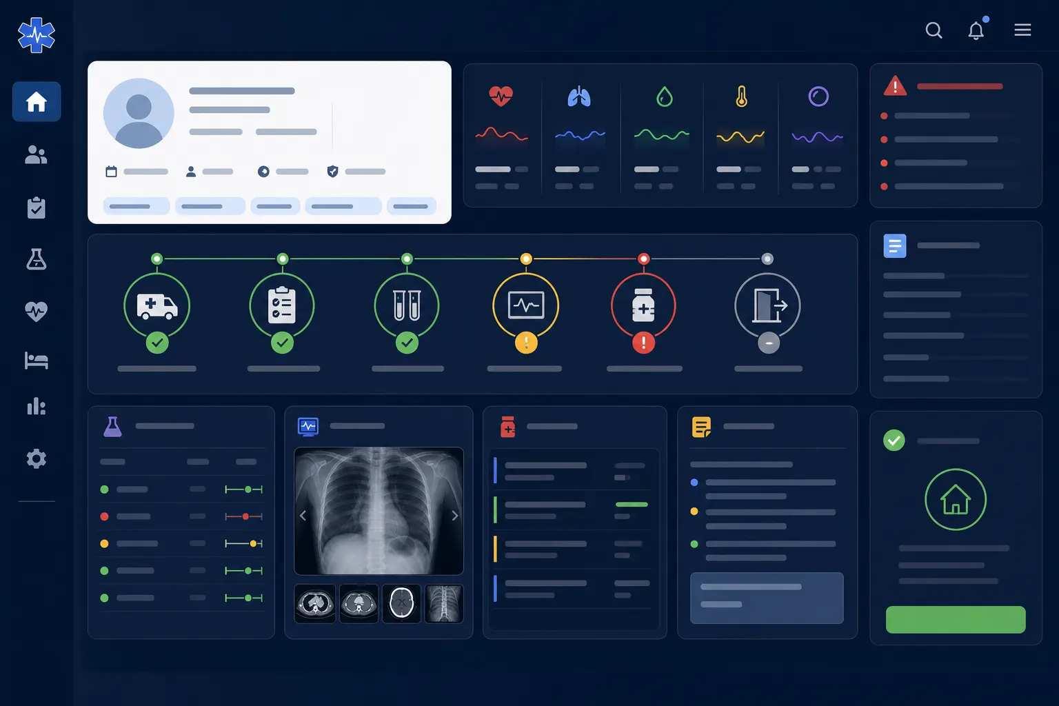 AI emergency room patient management dashboard showing complete patient journey timeline from ambulance to discharge